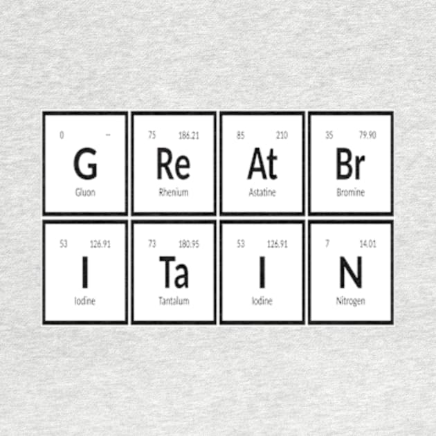 Great Britain Table of Elements by SupixIUM